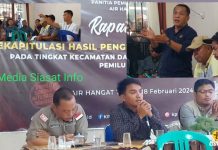 Terindikasi Curang, Pleno PPK Air Hangat Timur Kerinci Berujung Penolakan 4 Saksi Partai