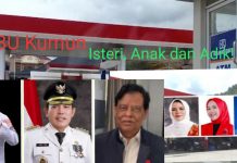 Terkait Kasus TPPU 15,7 M, Kapolda Jambi Diminta Periksa Wako Ahmadi Serta Kroni