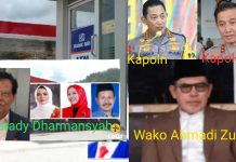 Mabes Polri Diharap Backup Pengungkapan Kasus Raksasa Pencucian Uang 15,7 M Walikota Sungai Penuh