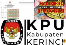 Parah!! Hampir Satu Miliar Dugaan Pungli Warnai Tes PPK di KPUD Kerinci