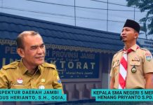 Terendus Dugaan Korupsi Dana BOS di SMAN 5 Merangin, APH dan Inspektorat Provinsi Jambi Diminta Periksa Kepsek