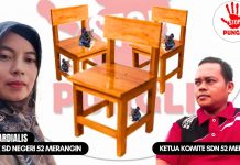 Belasan Juta Pungutan di SDN 52 Merangin Catut Nama Komite