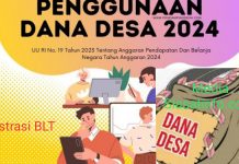 Ingat!! Uang BLT Dana Desa Untuk Keluarga Miskin Bukan Untuk Dipotong Aparatur Desa