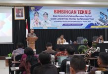 Diskominfo Provinsi Jambi Gelar Bimtek Desain Grafis Perkuat Publikasi Konten Media Informasi dan Komunikasi Visual