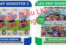 Larangan Jual Beli Buku LKS di Sekolah Karena Modus Pungli, Ini Alasan dan Dampaknya