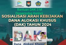 Rusak Reputasi Daerah, Rp.3 M Nilai DAK Kementerian Perindustrian RI Untuk Disperindag Kerinci Gagal Salur