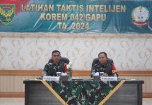 Arahan Danrem 042/Gapu pada Lattis Intelijen Korem 042/Gapu TA 2024, Apintel Harus Profesional dan Terampil di Lapangan
