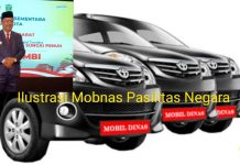 Mobil Dinas Dimanfaatkan Dan Kadis Tekan Honorer, Pjs Wako Sungai Penuh Diminta Bertindak