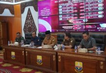 Gelar Rapat Persiapan Penyelenggaraan Pilkada Serentak Tahun 2024, Pjs. Gubernur Sudirman: Kita Cek Kesiapan KPU Kabupaten/Kota