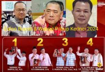 Klaim Kandang Aman, Massa 8 Kecamatan Wilayah Hilir Bakal Pecah Direbut 3 Calon Kuat Pilbup Kerinci