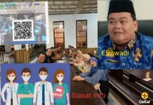 Mencuat Puluhan Honorer Tenaga Kesehatan Masa Kerja Diatas 5 Tahun di Puskesmas Gagal Seleksi Administrasi, Sekda dan Pj Bupati Kerinci Diminta Usut