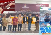 Hasil Pleno KPU Kerinci, Monadi-Murison Menang Mutlak Raih 72.130 Suara, HTK-EZI Paling Buncit