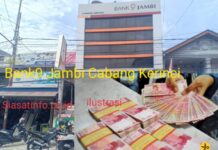 Jebol Tabungan Rp.5,8 M di Bank9 Jambi Cabang Kerinci, Diduga Ada Persekongkolan