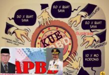 Titipan Paket Proyek di Dinas Pemkab Kerinci Modus TAPD Merecoki Uang APBD