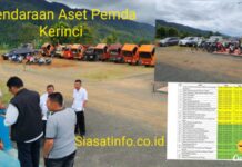 Cek Fisik Aset Daerah, Puluhan Kendaraan Dinas Pemkab Kerinci Abaikan Pemeriksaan BPK RI Jambi