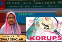 Dana BOS Rp.310 Juta Dikelola Kepsek Hartini SDN 104 Berpotensi Korupsi, APH Merangin Diminta Usut Tuntas