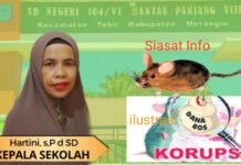 Unit Tipikor Polres Merangin Diminta Selidiki Dugaan Mark-up Realisasi Dana BOS TA 2024 SDN 104 Rantau Panjang Tabir