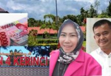 Parah! Tak Puas Dengan BOS Rp 1,2 M SMAN 4 Kerinci Plus Komite Rp583 Juta,LKS dan Baju Siswa Pun di Bisnis Guru