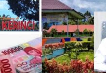 Ombudsman Jambi Angkat Bicara, Walimurid Diminta Lapor Pungli Berkedok Komite di SMAN 4 Kerinci