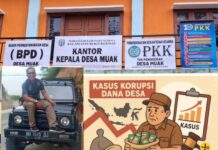 Terkuak, Dana Pos Ronda Rp 36 Juta Laporan Fiktif Desa Muak Akalan Kades Martono